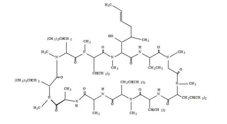 restasis